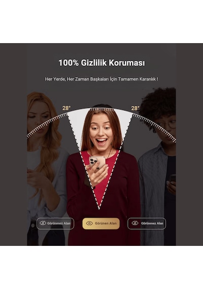 Safeus Tam Kaplayan Hayalet Parmak İzi Bırakmayan Safir Ekran Koruyucu Cam , Apple Uyumlu iPhone 14 Plus İle