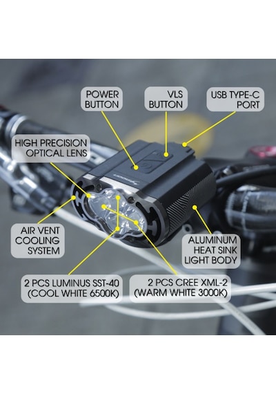 Moon Canopus Pro 6000 Lümen Usb Bisiklet Ön Lambası Siyah  - Kırmızı