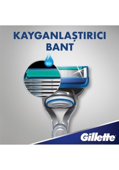 2'li Yedek Başlık Seti, Kolay Ve Etkili Tıraş Deneyimi