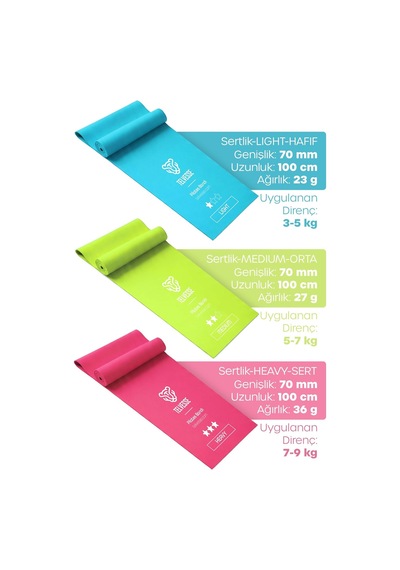 3 Farklı Direnç Açık Uçlu Çantalı Pilates Aerobik Egzersiz Squat Lastiği Bant Açık Uç Tb3-rgb Çok Renkli