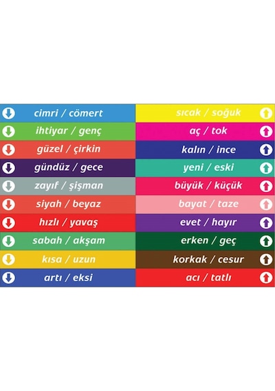 Türkçe Merdiven Yazıları (Laminasyonlu) (508659789)