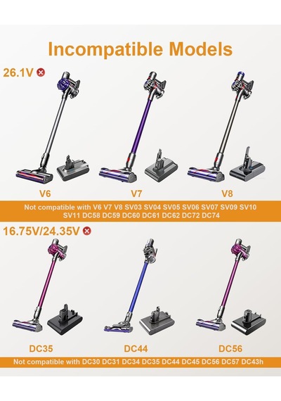 Dyson V10 V11 V12 V15 Sv12 Sv14 Sv15 Sv16 Sv20 Sv22 Cyclone Absolute Animal Motorhead Akülü Elektrikli Süpürge İçin 30,45v Dyson Şarj Kablosu Güç Kaynağı Şarj Cihazı Elektrikli Süpürge Adaptörü