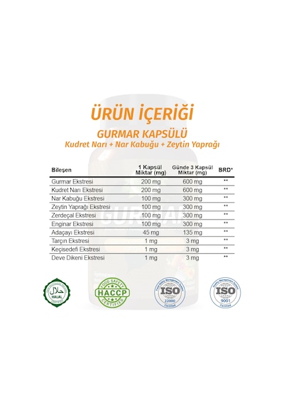 Gökçek Şifa 1000 MG Gurmar (Gymnema Capsule) 60 Kapsül