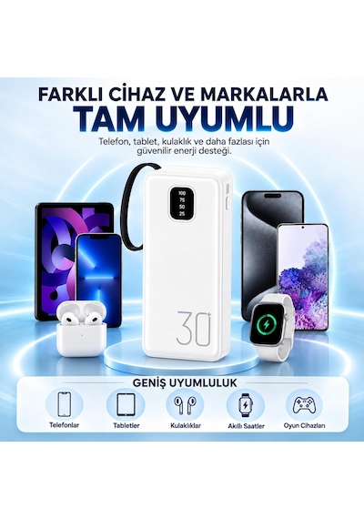 30000 Mah Taşınabilir Şarj Cihazı Powerbank - Led Dijital Ekranlı & Çoklu Çıkış Destekli Güç Bankası