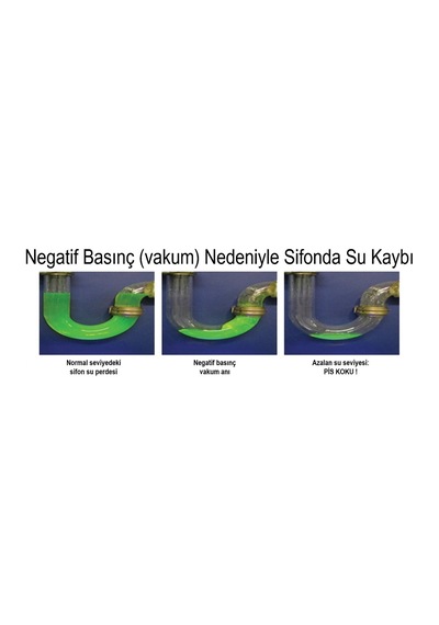 Dallmer Dallvent We Otomatik Hava Alma Valfi Kromajlı
