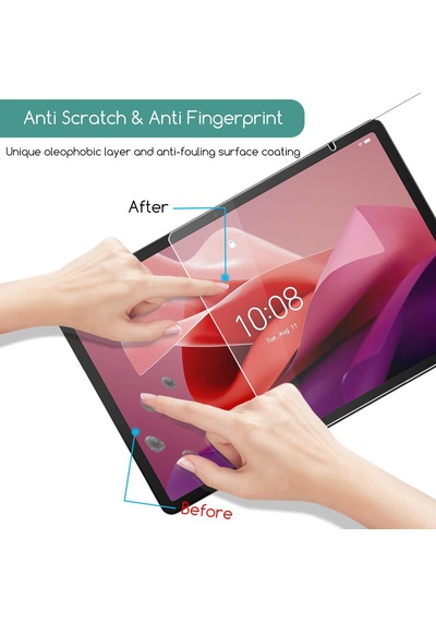 Lenovo Idea Tab Pro 2025/tab P12 2023 Uyumlu Temperli Cam Ekran Koruyucu 2 Adet