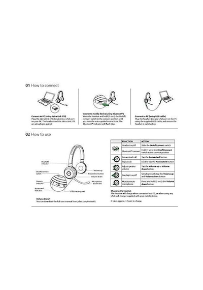Jabra Evolve 65 UC Kablosuz Kulaklık, Stereo