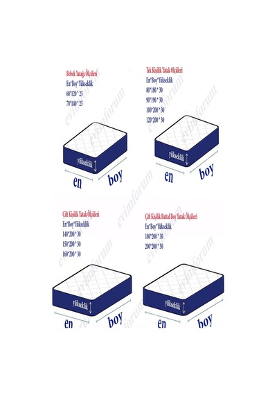 Formeya Set Pudra Mikro Fitted Sıvı Geçirmez  TekKişilik  Alez ve 2 Adet Yastık Alezi