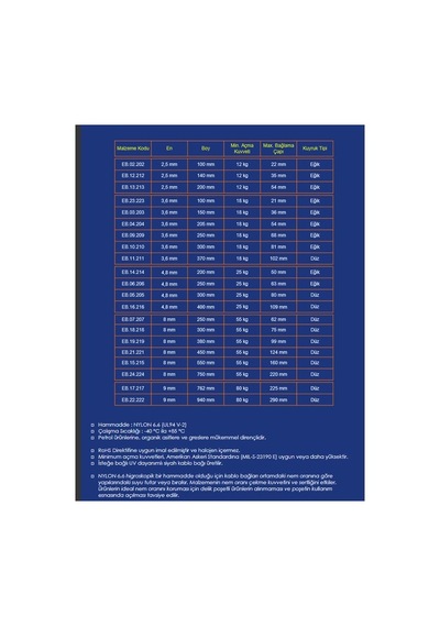 Beyaz Kablo Bağı 3,6x300 Eb10210 100adet