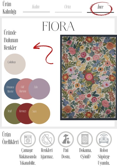 Fiora 222 Lacivert Bej Çiçekli Halı Yıkanabilir Halı İnce Kilim Halı Hol Yolluk Ev Oda Salon Halısı Bej Lacivert