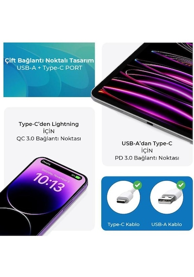 Bix Çift Portlu Typ-c 20wpd + Usb-a 18w Qc Girişli Hızlı Şarj Adaptörü 1 Adet