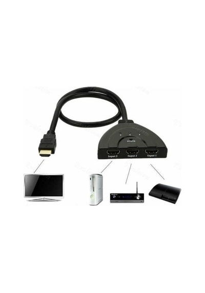 Alfais 4586  Hdmi Çoklayıcı Switch 3 Port Çoğaltıcı