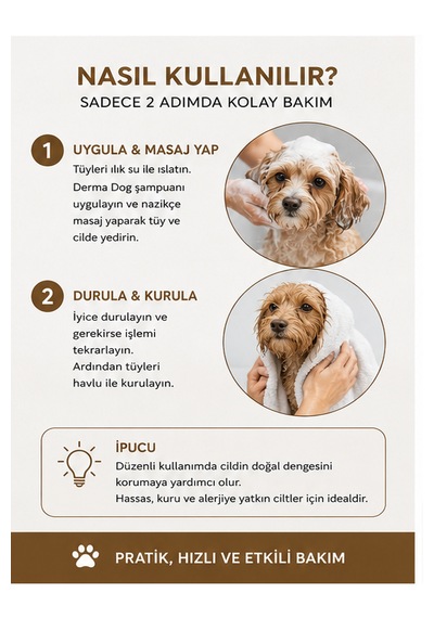 Animology Derma Dog Hassas Ciltlere Özel Parfümsüz Köpek Şampuanı Pro Vitamin B5 250 Ml