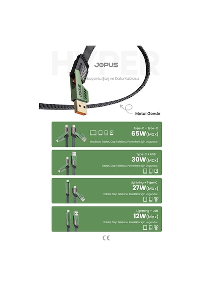 4in1 65w Pd Hızlı Şarj Kablosu İphone Android Uyumlu Type C Lightning Kumaş Örgü Data Pro 1.5 Metre -