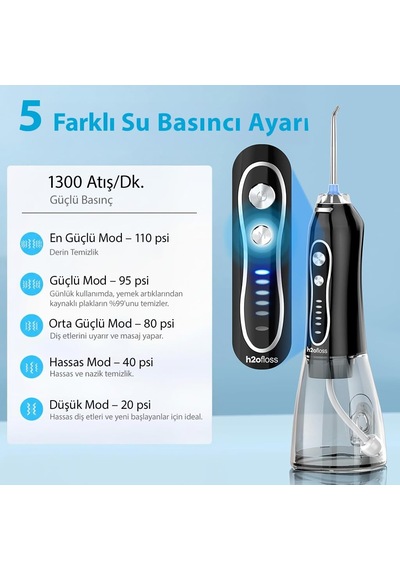 H2ofloss Şarjlı Kablosuz Ağız Duşu, Hızlı Ve Etkili Diş Arası Tem