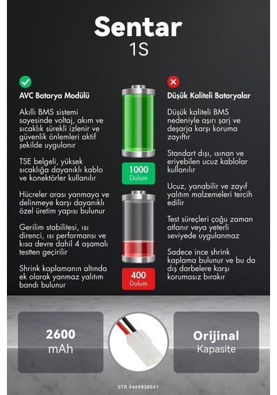 Sentar 1s 2600mah Robot Süpürge Bataryası G.g