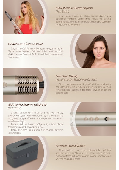 9 U 1 Arada Çok Başlıklı Saç Kurutma Ve Şekillendirme Seti 1500 W Bldc Motor-vme-6001-ı Bej