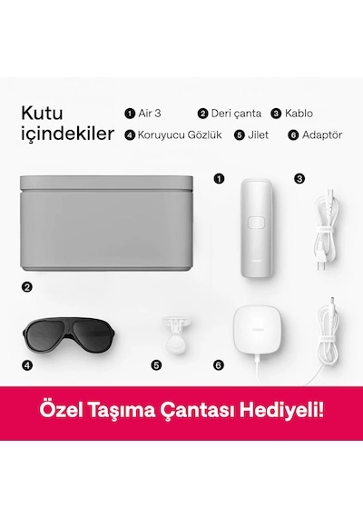 Ulıke Air 3 Ipl Lazer Epilasyon Cihazı Beyaz