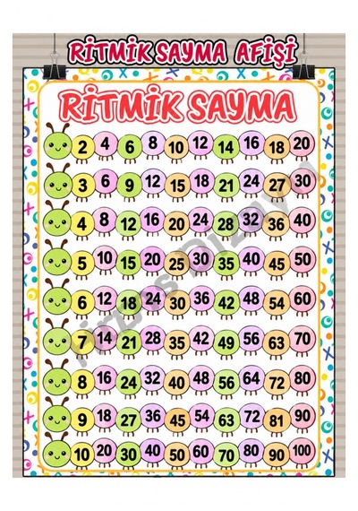 Hiras Dizayn Ritmik Sayma Eğitici Afiş A3, 30 42 Cm