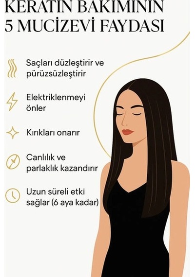 Brezilya Jel Keratin 1000 Ml
