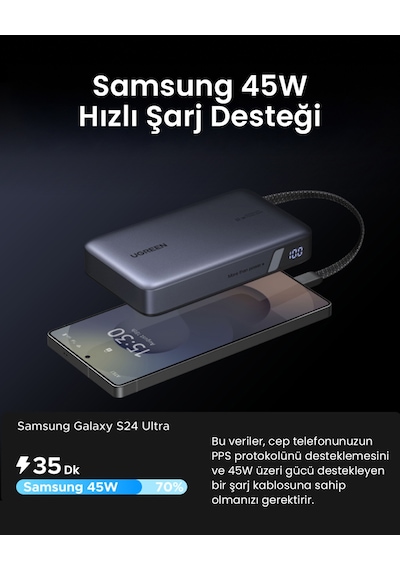 Ugreen Nexode 20.000 Mah 67w Usb-c Dahili Kablolu Hızlı Şarj Powerbank, 55996b Gri