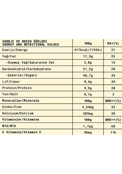 Fropie Vitaminli Kids Meyve Topları - Antep Fıstığı Kaplı & Fındık Ezmeli 80 G Fropie Vitaminli Kids Meyve Topları - Antep Fıstığı Kaplı & Fındık Ezmeli 80 G
