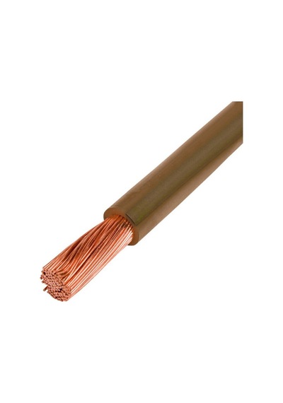 Öznur 0.75 MM Nyaf Kablo