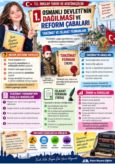 Tyt Ayt Kpss Ve Tüm Sınavlar İçin İnkılap Tarihi
