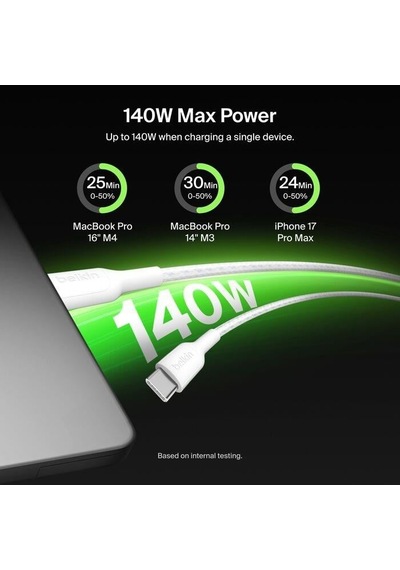 Belkin Cac004hq1.5mwh Boostcharge Pro 140w Usb-c To Dual Usb-c Örgülü Kablo 1.5m - Beyaz
