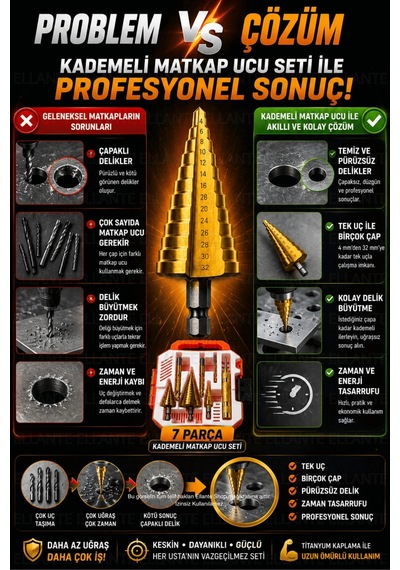 7 Parça Kademeli Matkap Ucu Seti Titanyum Kaplama Hss Sac Metal Ahşap Plastik Delici Uç Seti