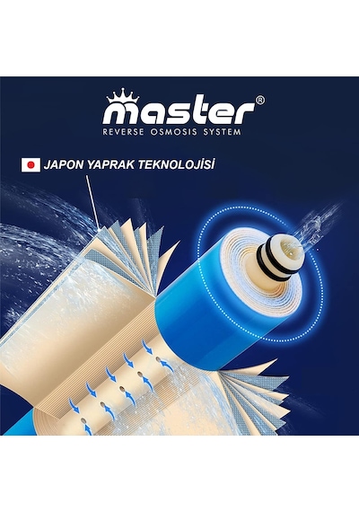 Master Reverse Osmosis System Membran 80 Gpd Su Arıtma Cihazı