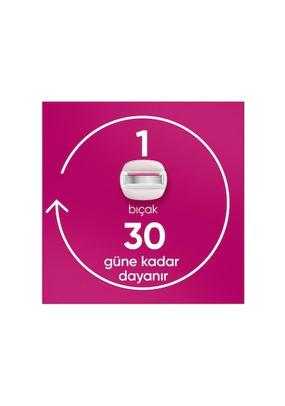 Gillette Venus Pro Comfortglide Sugarberry Kokulu Kadın Tıraş Makinesi, Olay Nemlendirici