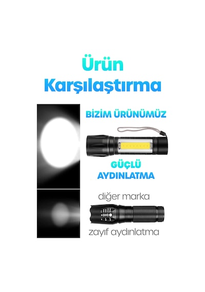 3 Mod Metal Şarjlı El Feneri Zoomlu Mini Boy Type-c Kutulu Cob Led Lamba Acil Durum Işığı 47701 Siyah