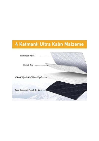 Evrensel Direksiyon Güneşlik Kılıfı, Isı Ve Uv Koruma, Her Araca Uyumlu 45x45cm Diğer
