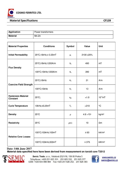 Cf139t6325c Toroidal Nüve