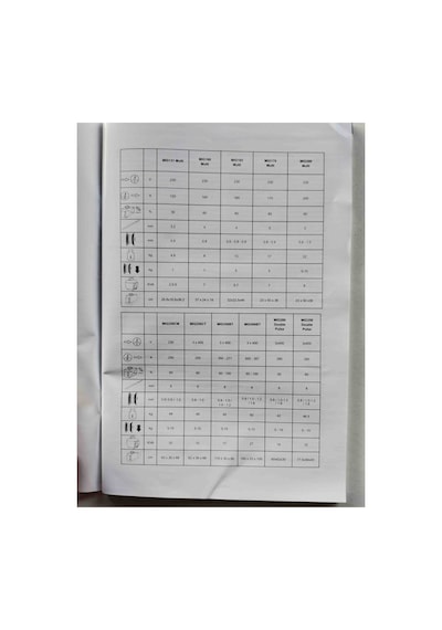 Multi Kaynak Makinası Sty-mıg131