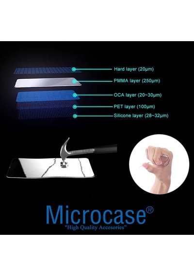 Microcase Xiaomi 12 Pro Ceramic Nano Tam Kaplar Ekran Koruma Syh