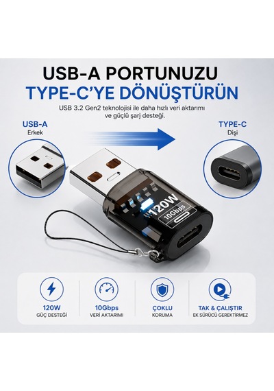 Coofbe Usb Type-c Dönüştürücü Adaptör 120w Hızlı Şarj Destekli 10gbps Usb 3.2 Gen2 Otg Type-c Dönüştürücü Adaptör