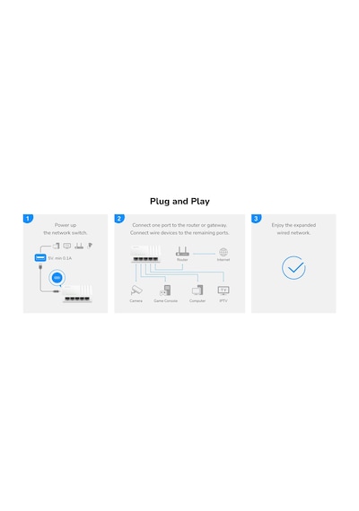 Cudy 5-port 10/100mbps Desktop Switch
