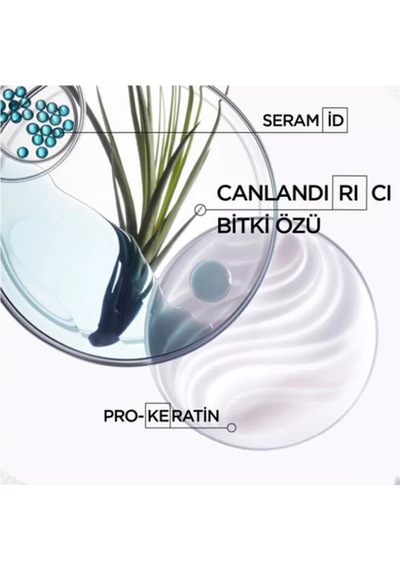 Resistance Bain Force Architecte Onarıcı Şampuan 250 Ml