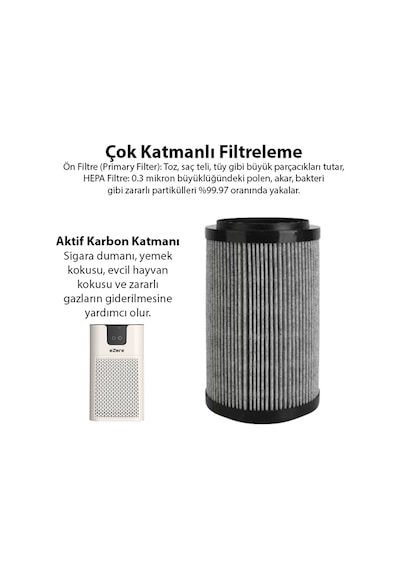 Ezere Pureair Akıllı Hava Temizleyici İçin Yedek Hepa Filtre