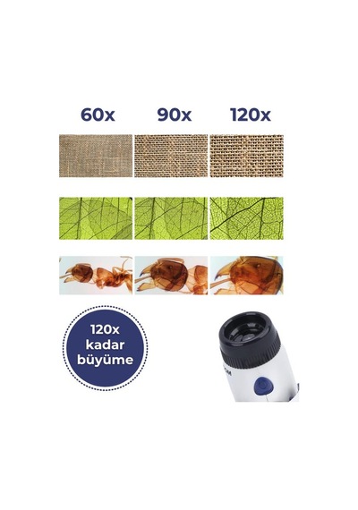 Temel Taşınabilir Işıklı Stantlı Çocuk Mikroskobu 60x 120x, Stem Eğitim Ve Keşif Seti