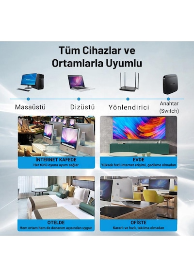 Essager 2metre 1000mbps Cat6 Ethernet Kablosu Premium Rj45 Konnektör Altın Kaplama Uçlu İnternet Kablosu