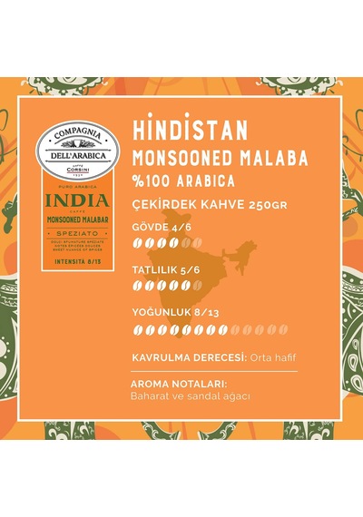 Caffe Corsini Hindistan Monsooned Malaba%100 Arabica Çekirdek Kahve 250 G