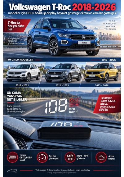 Volkswagen T-roc 2018-2026 Modeller İçin Obd2 Head Up Display Hayalet Gösterge Ekranı Ön Cam Hız Göstergesi