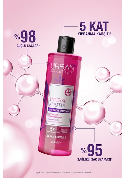 Urban Care Intense Keratin Şampuan 350 ML