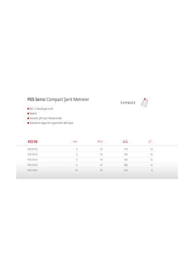 Ceta Form Şerit Metre - 5 Metre X 19 Mm p05-0519