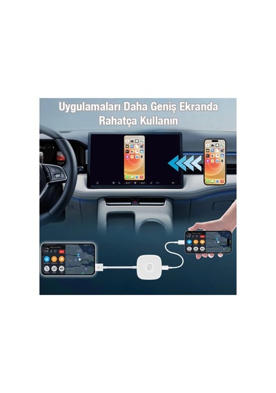 Apple Uyumlu iPhone Usb+lightning Carplay Mirror Adaptör Çevirici -youtube Netflix Tiktok Video - Karbul4409-6 Beyaz