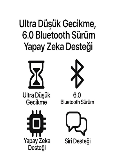 Deanb LPX4 Bluetooth 6.0 Kulak İçi Kulaklık