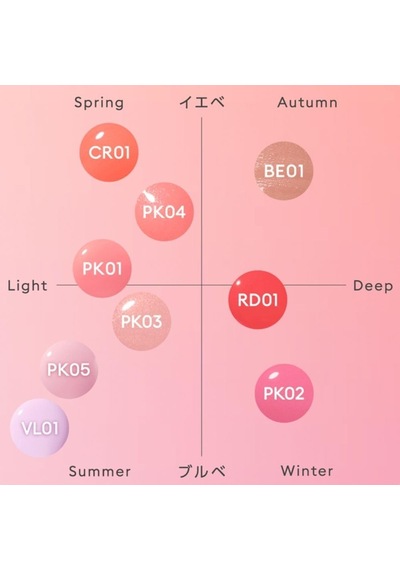 Pk02 Juicy-pang Water Blusher Meyve Kokulu, Nemlendirici, Doğal Görünümlü Sıvı Allık Çok Renkli